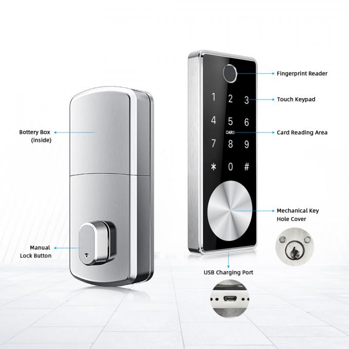 Kod Zamek drzwi Ekran linii papilarnych Bluetooth Zamki drzwi pokoju ze stopu cynku Panel akrylowy 1