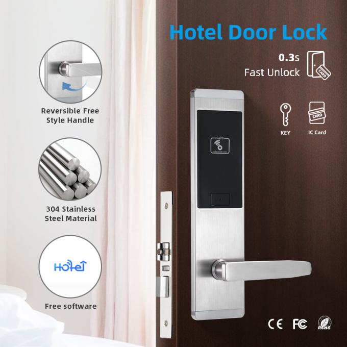 Zamki do drzwi hotelowych z czarnymi kluczami ze stopu cynku z typem karty ANSI Mortise MF1 0