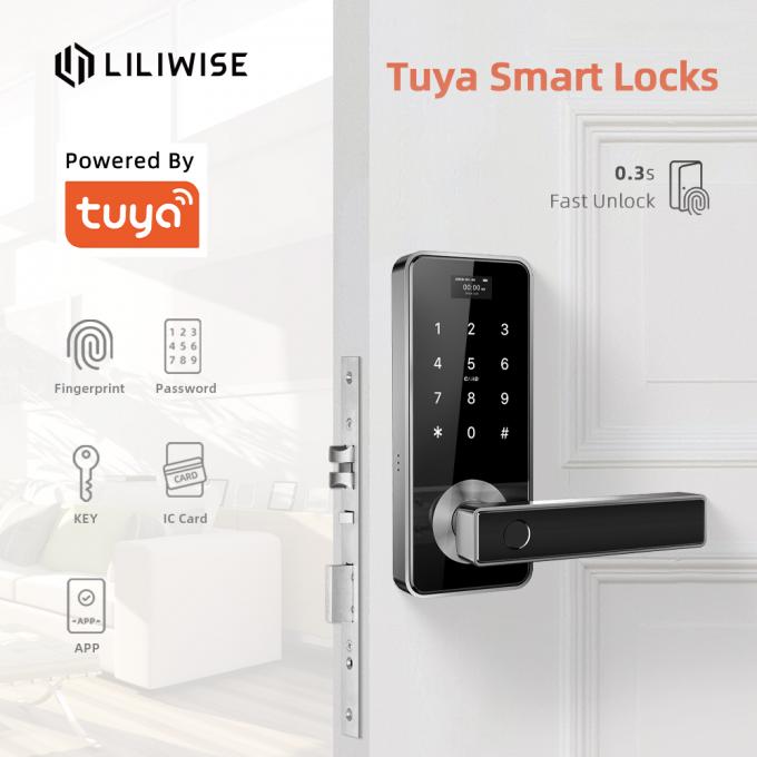 najnowsze wiadomości o firmie Tuya Lock For You!  0