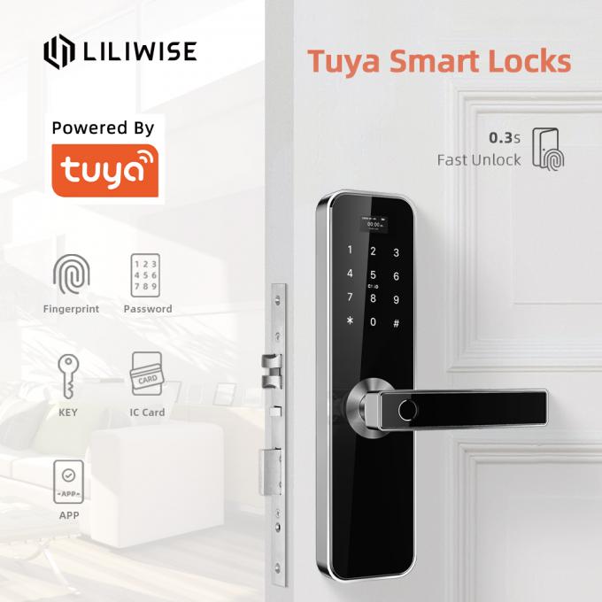 najnowsze wiadomości o firmie Tuya Lock For You!  1