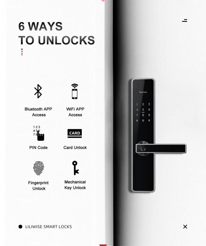 Elektroniczne zamki do drzwi Trwała blokada drzwi Bluetooth, optyczny odcisk palca 3D Biologiczny blok stopu cynku 0