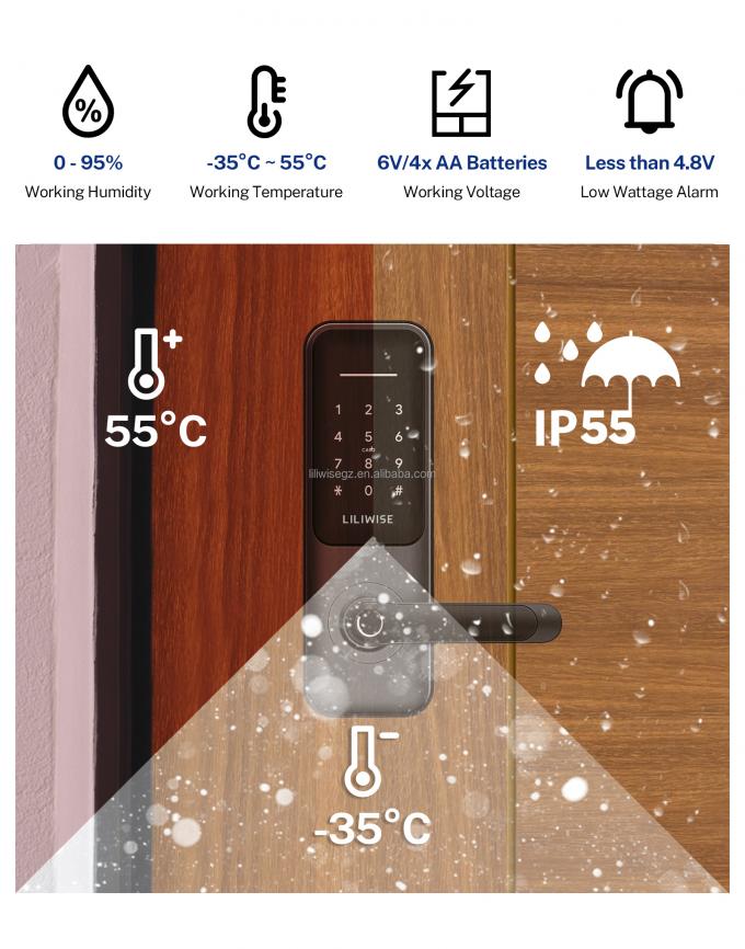 Inteligentny zamek do drzwi Tuya WiFi BLE z odciskiem palca i klawiaturą 3