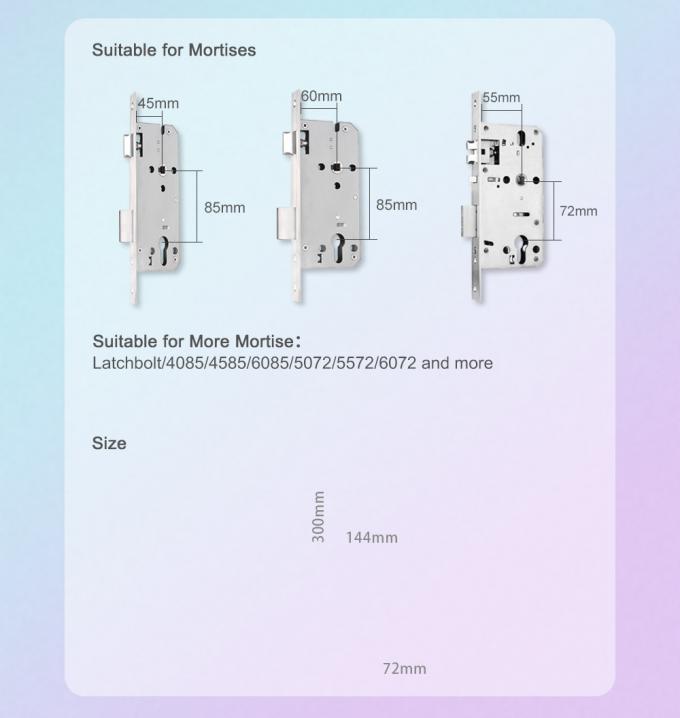 Biometryczne automatyczne drzwi z zamkiem 7