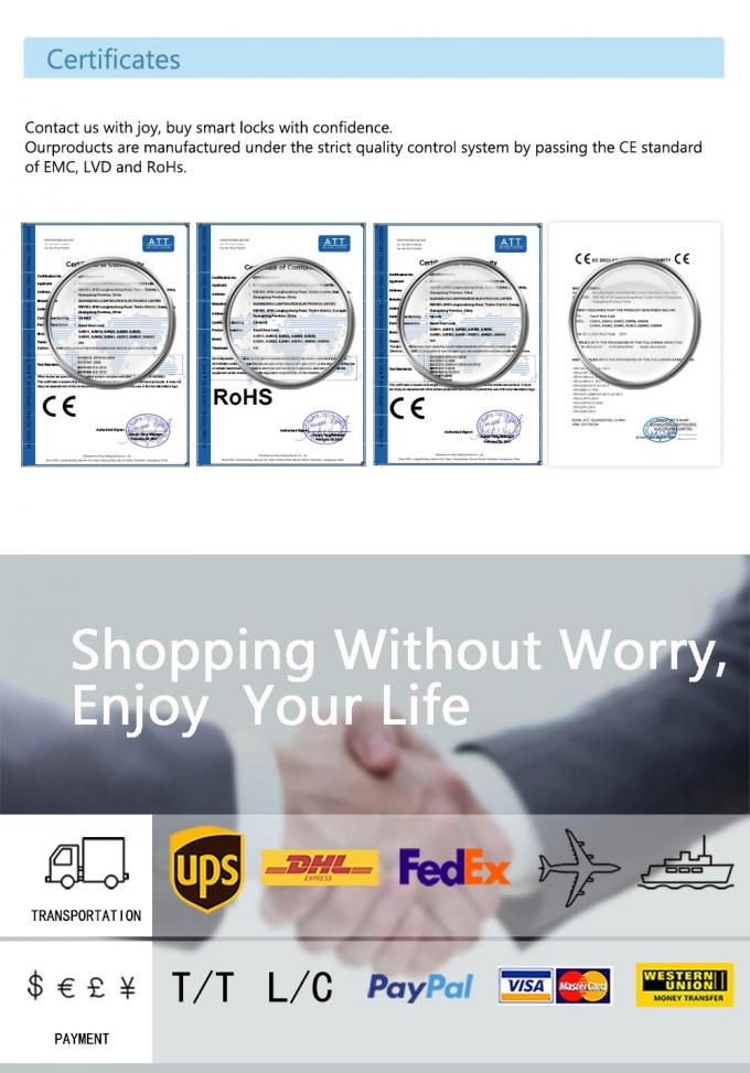 Biometryczne automatyczne drzwi z zamkiem 13