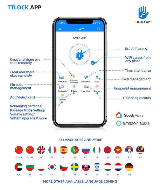 Odciski palc&oacute;w Smart Door Lock 3