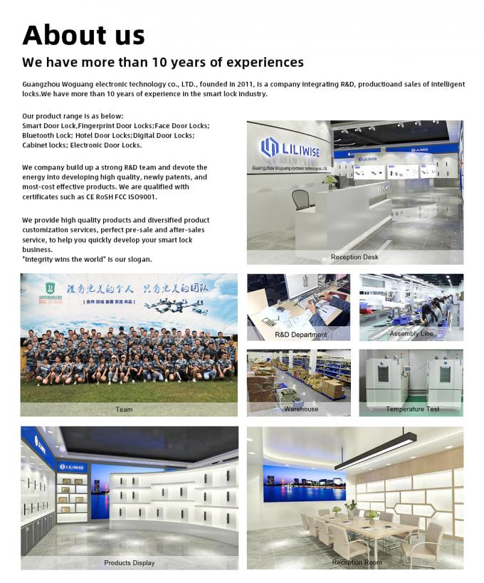 Odciski palc&oacute;w Smart Door Lock 11