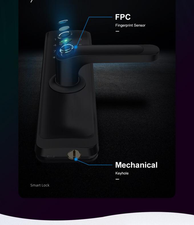 Dom Wodoszczelny zamek TT 3