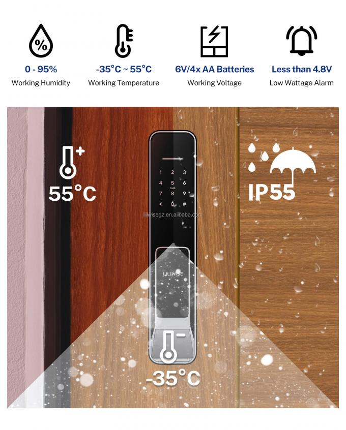 Liliwise Nowy Design Całkowicie Automatyczny Zamek Cyfrowy Elektroniczny Zamek Odcisk&oacute;w Palc&oacute;w Tuya APP TTlock Smart Door Lock 20