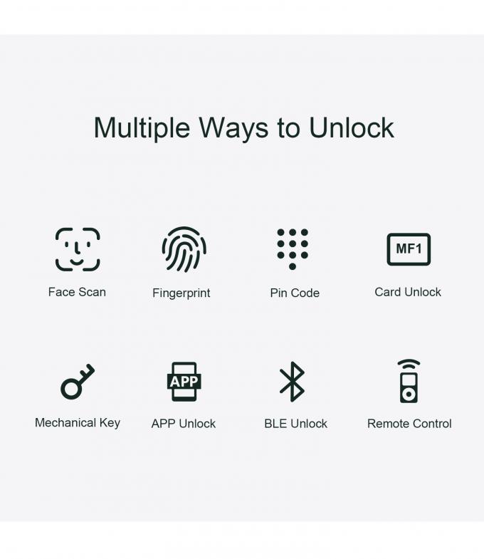 Liliwise Security Tuya Wifi Cerradura Inteligente Elektroniczne Smart Locks Odciski palc&oacute;w Bez klucza Ttlock Cyfrowe Smart Lock 4