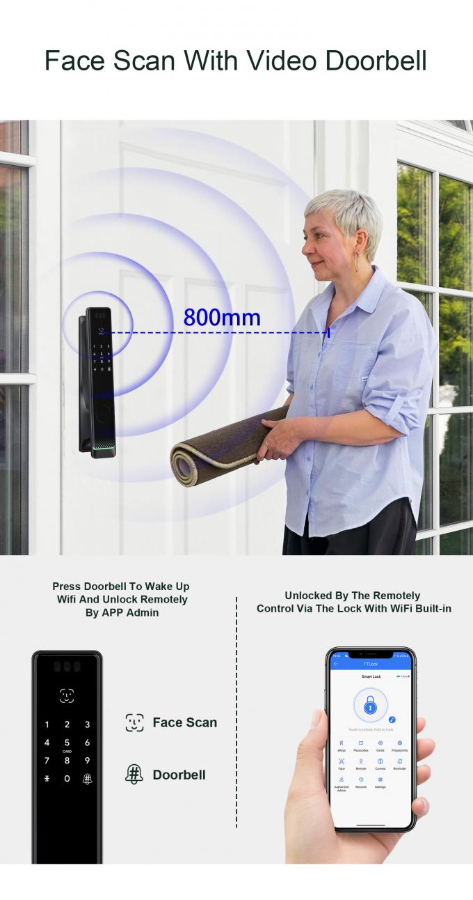 Liliwise Security Tuya Wifi Cerradura Inteligente Elektroniczne Smart Locks Odciski palc&oacute;w Bez klucza Ttlock Cyfrowe Smart Lock 10