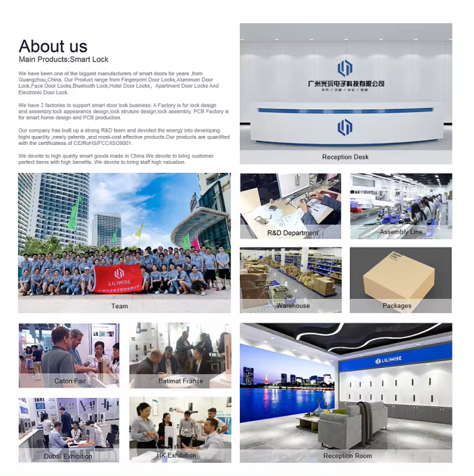 Liliwise Security Tuya Wifi Cerradura Inteligente Elektroniczne Smart Locks Odciski palc&oacute;w Bez klucza Ttlock Cyfrowe Smart Lock 38