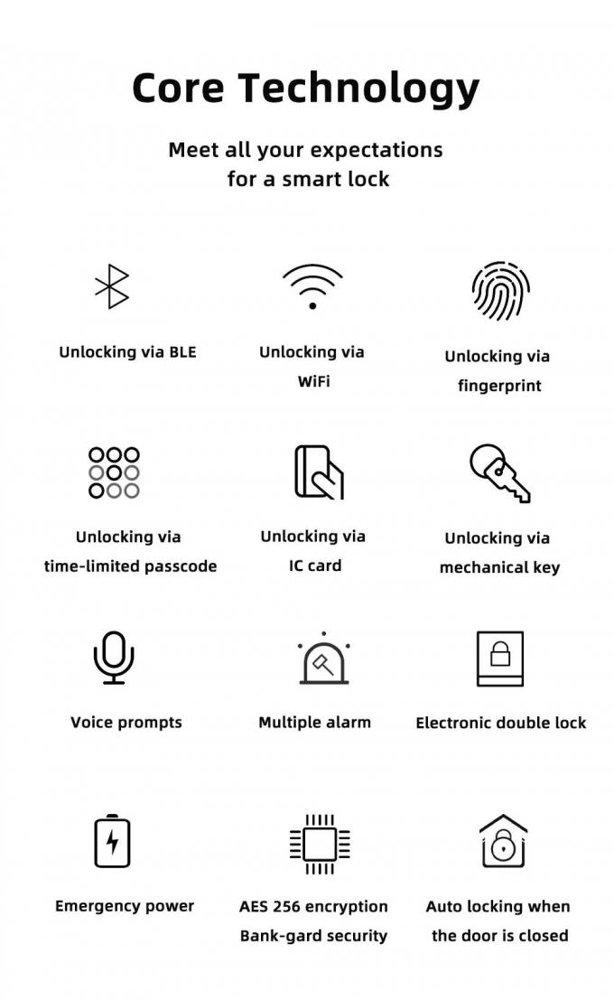 Liliwise wodoodporny odcisk palca z stali nierdzewnej TTlock Smart Door Lock BLE Wifi Slim Smart Lock 4