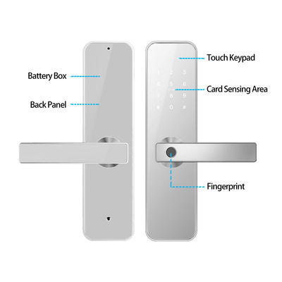 Strona główna Biometryczne elektroniczne zamki do drzwi ROSH o grubości 75 mm do karty kodu aplikacji BLE